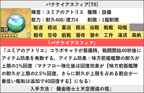 パナケイアスフィア[T0]